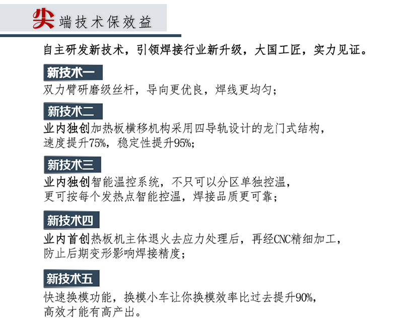 熱板機(jī)賣點