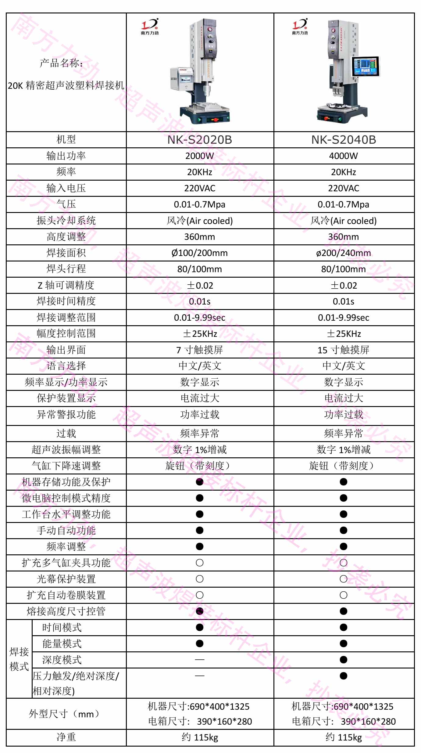 高精密超聲波塑料焊接機參數(shù)